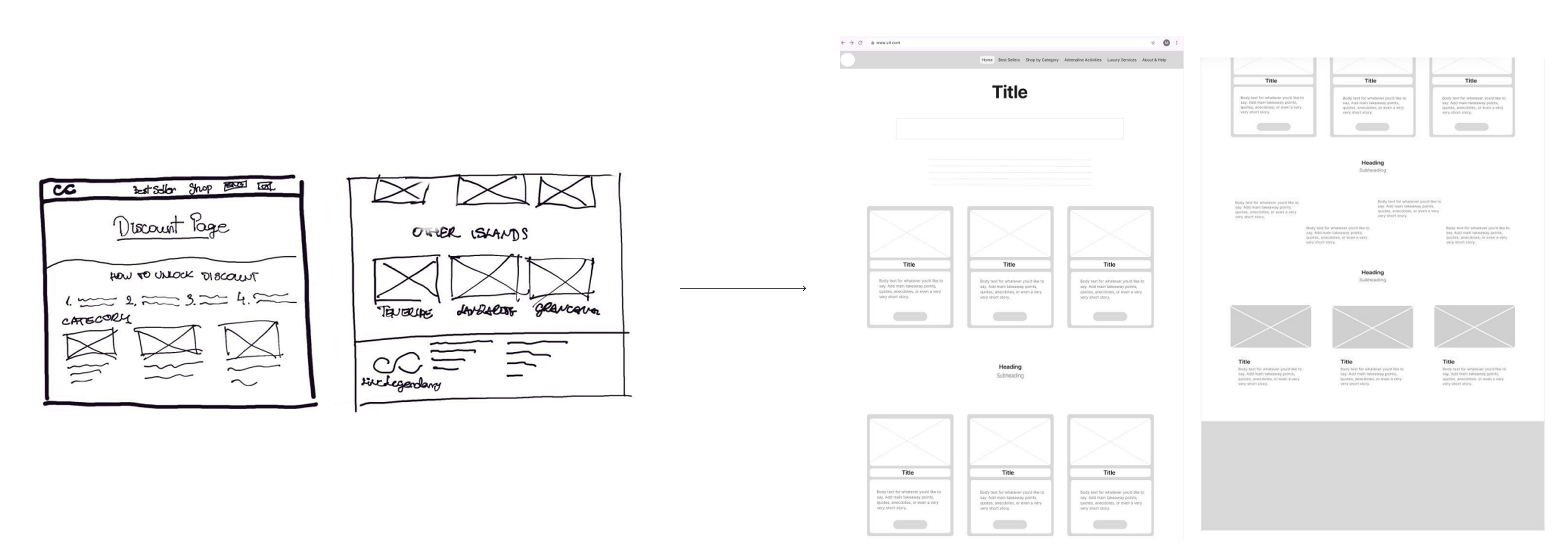 Wireframes and Sketches
